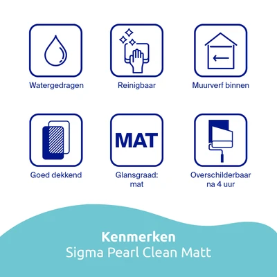 Sigma Pearl Clean Matt Kenmerken