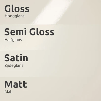 Sigma Glansgraden Licht