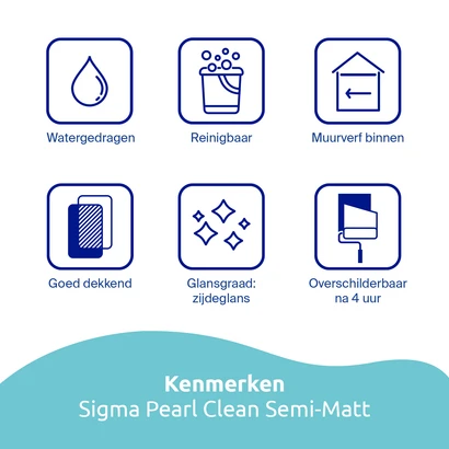 Sigma Pearl Clean Semi Matt Kenmerken