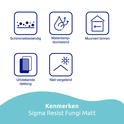 Sigma Resist Fungi Matt Kenmerken