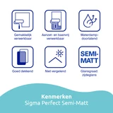 Sigma Perfect Semi Matt Kenmerken