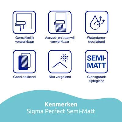 Sigma Perfect Semi Matt Kenmerken