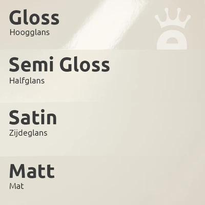 Sigma Glansgraden Licht Gloss