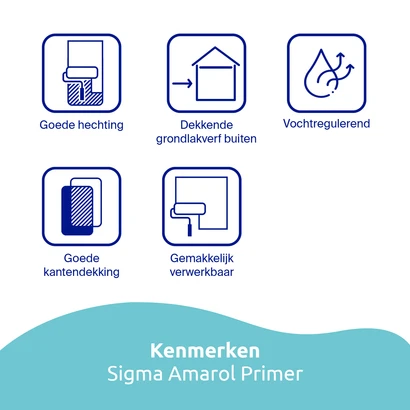 Sigma Amarol Primer Kenmerken