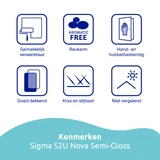Sigma S2U Nova Semi Gloss Kenmerken