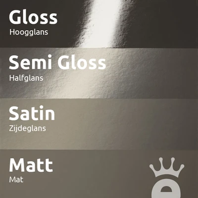 Sigma Glansgraden Donker Matt