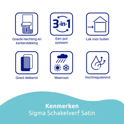 Sigma Schakelverf Satin Kenmerken