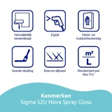 Sigma S2U Nova Spray Gloss Kenmerken