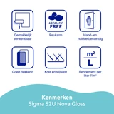 Sigma S2U Nova Gloss Kenmerken