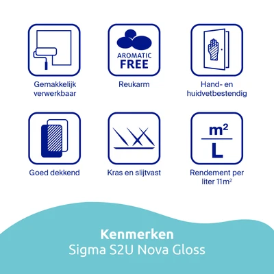 Sigma S2U Nova Gloss Kenmerken