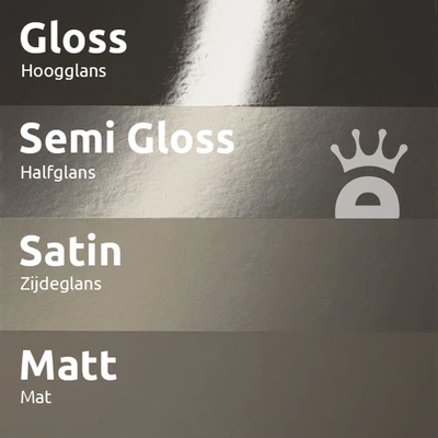 Sigma Glansgraden Donker Semi Gloss