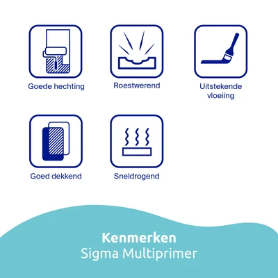 Sigma Multiprimer Kenmerken