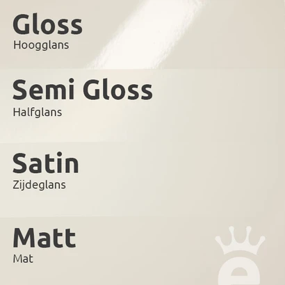 Sigma Glansgraden Licht Matt